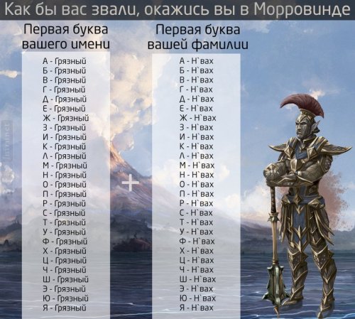 The-Elder-Scrolls-фэндомы-Morrowind-тест-4076904.jpeg