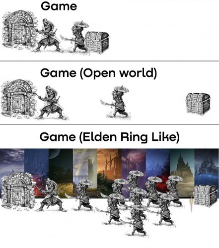 1864802248_EldenRIng.thumb.jpg.98464703dfbb7e6919349bc59ea6073f.jpg